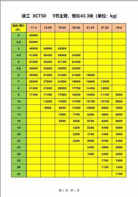 三一50吨吊车配重是什么（三一55吨吊车挂配重教学视频）