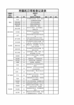 挖掘机日常检修什么（挖掘机日常维护的主要内容）