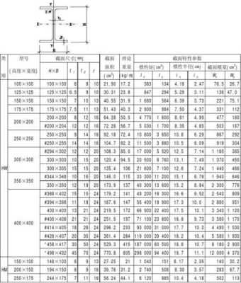 h250是什么材料（hb250是什么材料）