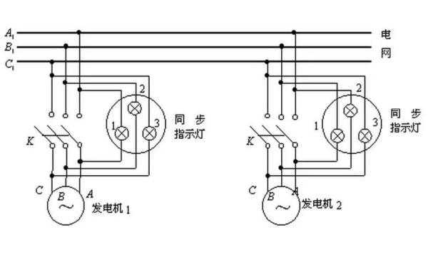 发电机B十D十N各接什么线（发电机b十d十f各接什么线）