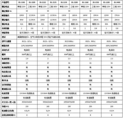 发电机上面的L代表什么（l在发电机上代表什么）