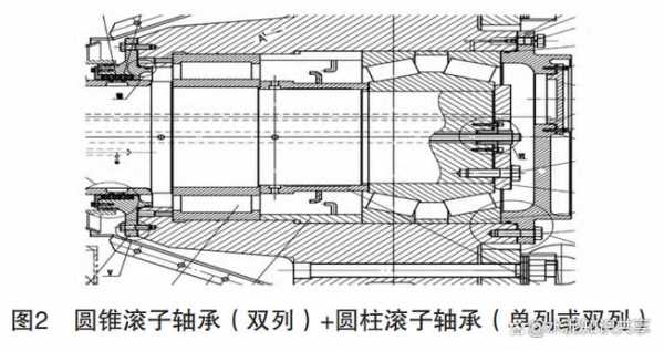 立磨落辊振是什么原因啊（立磨磨辊磨损过大的原因）