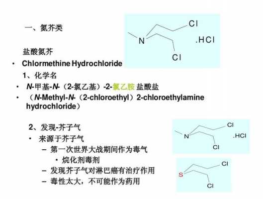 clg前面加个d是什么意思（cl什么什么n）