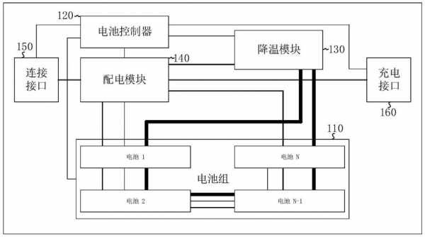 小铲车预热用什么好（铲车安装预热电泵的流程图）