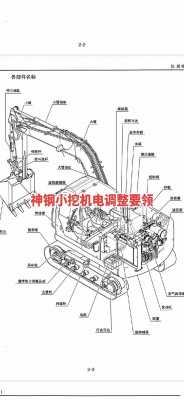 挖掘机是什么机（挖掘机是什么机械原理）