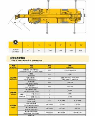 徐工50G用什么发动机（徐工新款50kc参数）