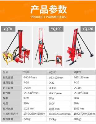 潜孔钻机有些什么型号（潜孔钻机多少钱一台）