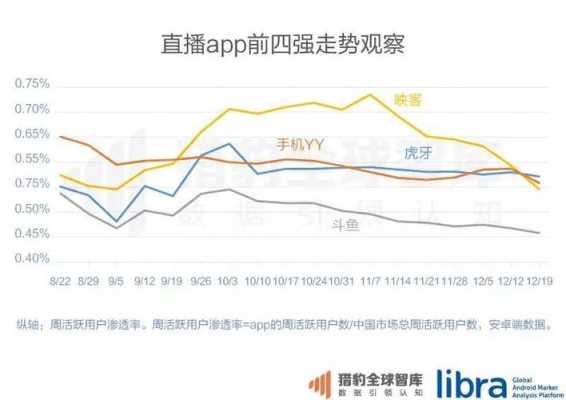 虎牙挖掘机什么时候（虎牙直播挖掘机礼物多少钱一个）