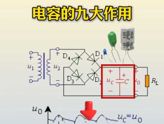 为什么发电机要加电容（发电机加电容的作用）