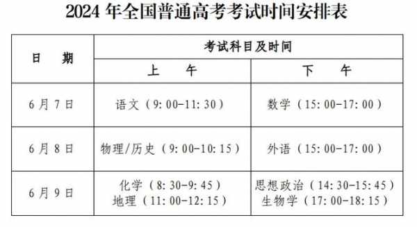 加油计入什么科目（建筑工地加油计入什么科目）