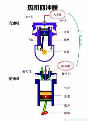 打油机是什么车（打油机工作原理）