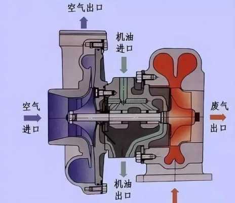 打油机是什么车（打油机工作原理）