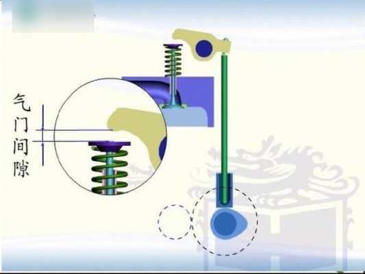 装载机什么是气门（装载机什么是气门间隙）