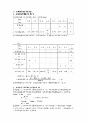 什么是砂的细度模数（砂的细度模数公式看不懂）