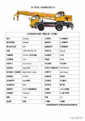 吊车型号字母代表什么（吊车常见型号）