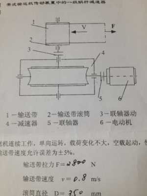 轴承运动轨迹是什么（轴承轨道）