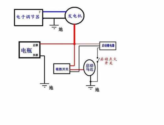 久保田发电机用什么机油（久保田发电机接线图101211）