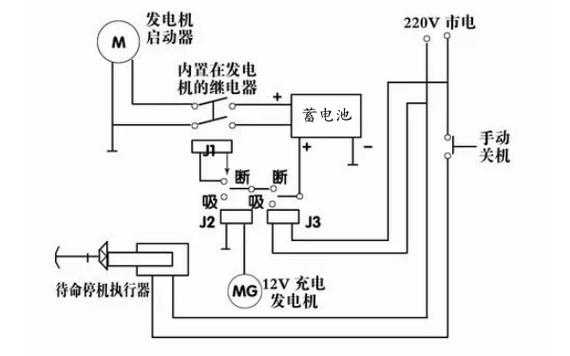 久保田发电机用什么机油（久保田发电机接线图101211）