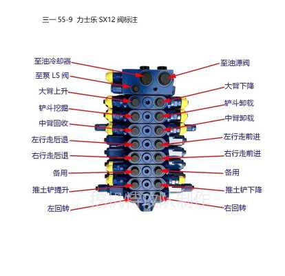 挖机分油盅在什么位置（挖掘机分油盅油封怎么换）