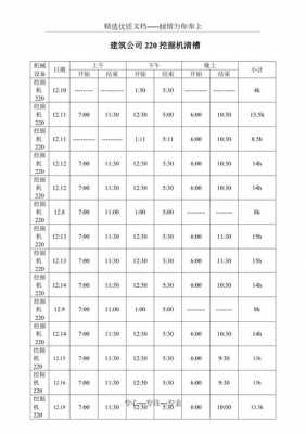 挖机施工记什么科目（挖机施工费如何记账）