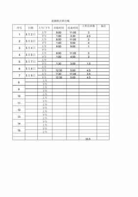 挖机算台班是什么意思（挖机台班费是劳务报酬吗）