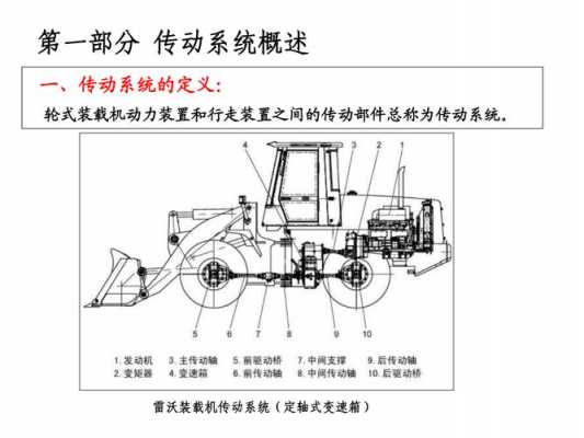 什么叫装载机主传动比（装载机传动方式）