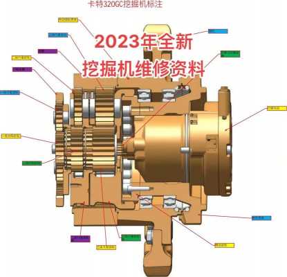 临工挖机用的什么液压系统（临工挖机配置）