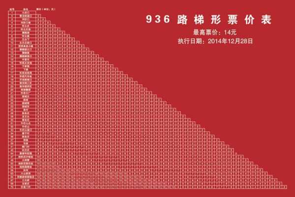 936什么意（936是啥）