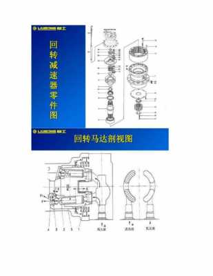 挖掘机的回转马达是什么泵（挖机回转马达工作原理图视频）