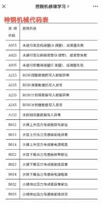 神钢210p0628是什么故障（神钢210d063故障代码什么意思）