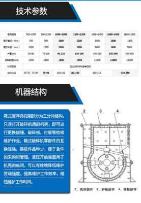 破碎机有什么优缺点（破碎机是干啥的）