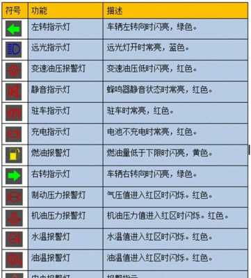 徐工挖机报磬E1170为什么（徐工挖机报警e0010）