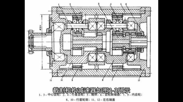 挖掘机的减速机是什么意思（挖掘机减速机分解图）