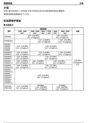 洋马发动机用什么机油（洋马发动机用什么机油型号）