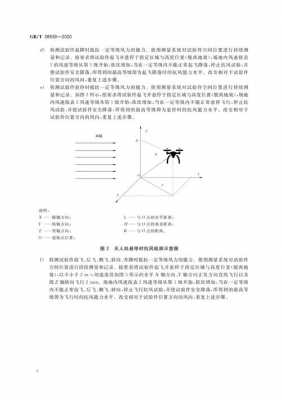 无人机在什么风速下可以飞（无人机承受风力）